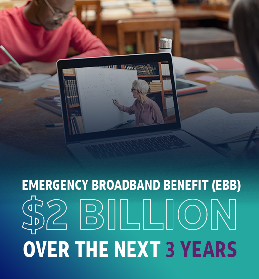 Cost of Broadband infographic